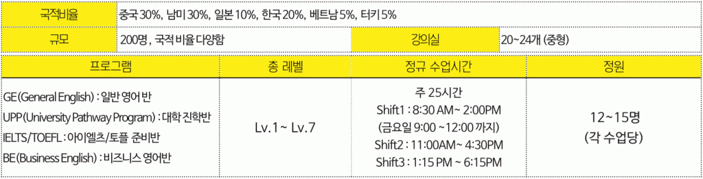 핼리팩스 학원설명